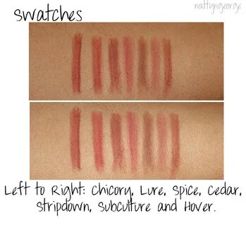 MAC Lipliner Swatches!