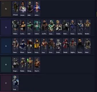 Sonicfox Shares His Mk11 Character Tier List (mortal Kombat 