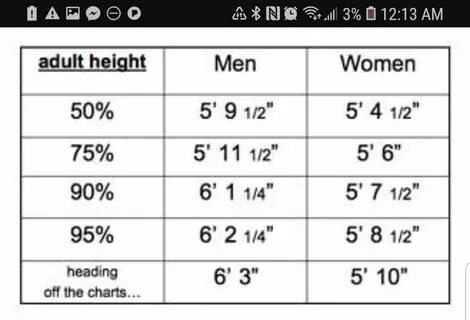 184 cm in feet 184 cm to feet and inches / ft in Conversion 