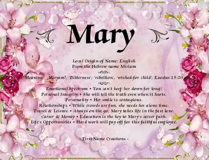 Mary Name Meaning Kız Bebek Isimleri, Adlar.