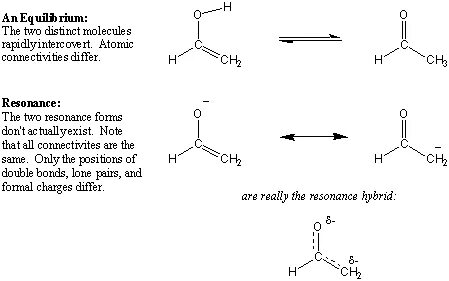 42+ Chemistry Resonance Structures Examples