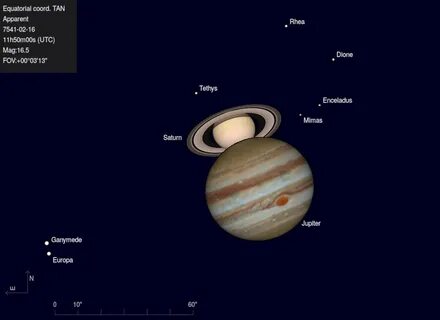 Images Of Jupiter And Saturn Conjunction - Соединение планет