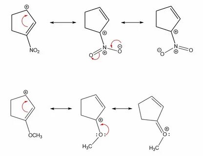 organic chemistry - What are the total amount of resonance s