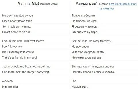 Ответы Mail.ru: Винтаж "Мама Миа ТЕКСТ НУЖЕН