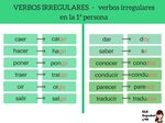 Aprender Espanol Verbos En Presente