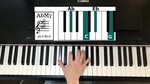 Abm7 Piano Chord 10 Images - Learning Website That Displays 