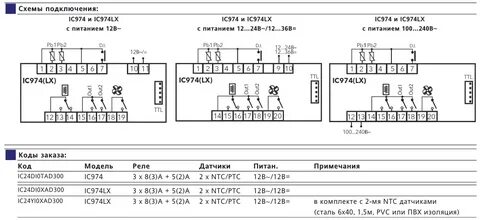 Контроллер Eliwell IC-974LX/С (IC24DIOXAD300) - Холод СПб