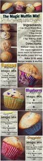 25 Make Ahead Breakfast Ideas Recipes, Food, Magic muffin mi