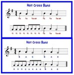 Hot Cross Buns - recorderkids15 Hot cross buns, Music basics