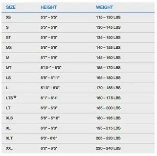 Isurus Size Chart - HeatedWetsuits
