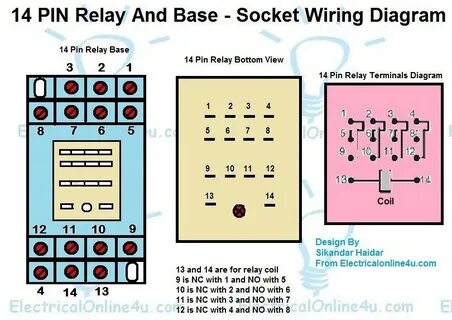 14 Pin Relay Wiring Diagram - Finder Relay Wiring Connection