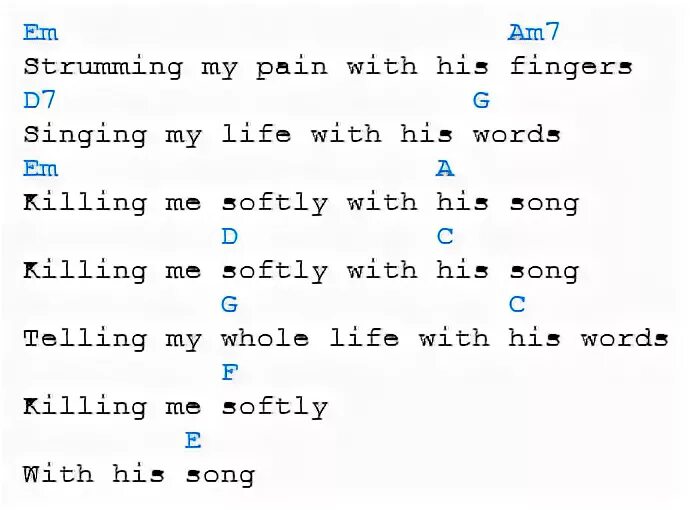 Killing Me Softly Chords - Leslyrtw