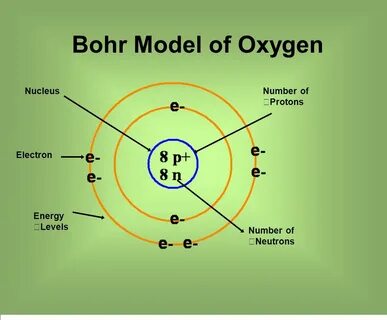 ATOMIC STRUCTURE. ATOMIC MASS UNIT (a.m.u.) A system of mass