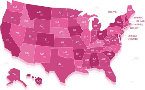 01454 phone area codes