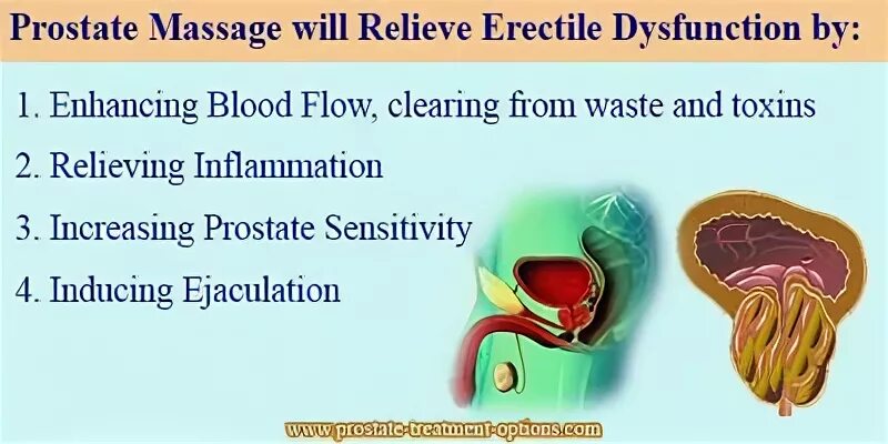 Erectile dysfunction and prostate massage