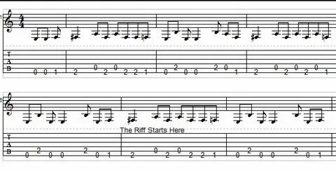 Guitar Tabs: It is cheating? : Guitar Coach Magazine