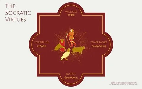 4 Cardinal Stoic Virtues: Powerful Hacks To A Good Life