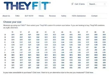 TheyFit sells custom-made condoms in 95 different sizes Dail