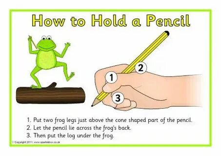 How to hold a Pencil Posters (SB5947) - SparkleBox