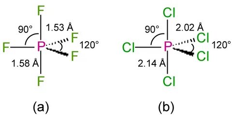 Sf6 Ionic Or Covalent Lewis Structure - drawing easy