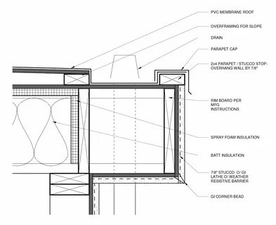 Hidden Gutter System - keith messick ARCHITECTURE Flat roof 