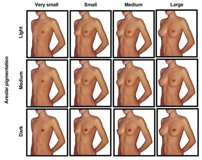 Girls with median size boobs