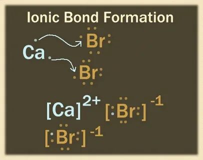 Calcium bromide - Alchetron, The Free Social Encyclopedia