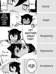 The 5 stages of grief Jahy-sama Won't be Discouraged! Jahy s