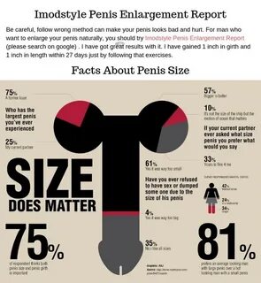 What do most women consider a small penis? - Quora