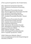 List Of Mental Disorders / Mental Illness Myths: Unpacking M