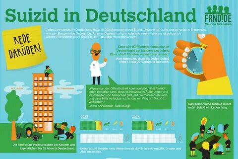 Infografik Suizid in Deutschland - Freunde fürs Leben