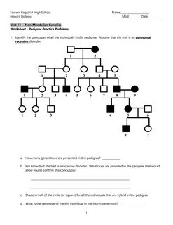 Gallery of free pedigree chart family tree chart pedigree ch