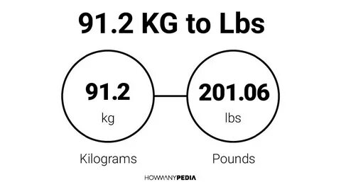 91.2 KG to Lbs - Howmanypedia.com