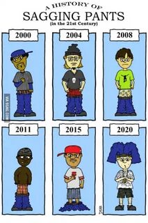 A HISTORY OF SAGGING PANTS in the 21st Century 2008 2000 200