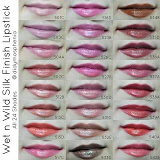 Губная помада Wet n Wild Silk Finish Lipstick .13 oz BRAND N