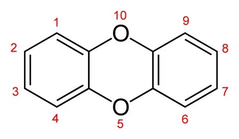 1,4-Dioksin