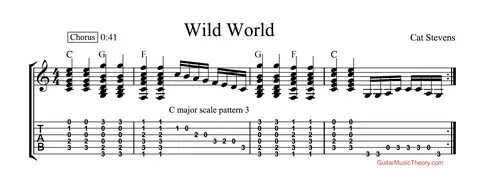 Wild World Chords Tab Cat Stevens Guitar C Major Scale - Gui