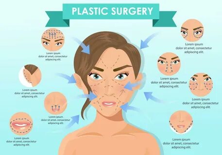 Woman Face Plastic Surgery 122596 Vector Art at Vecteezy