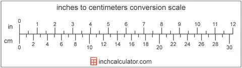 How Many Centimeters In An Inch