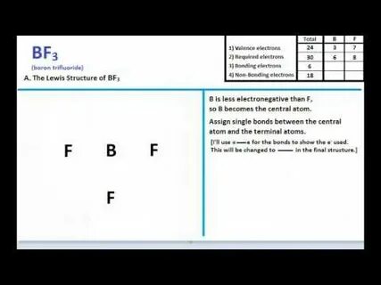 BF3 Lewis Dot Structure + Molecular Geometry - YouTube