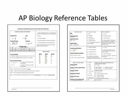 AP Biology Reference Tables - ppt video online download