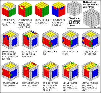 Related image Rubiks cube algorithms, Rubiks cube solution, 