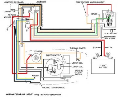 Yamaha Outboard Ignition Switch Wiring Diagram Database