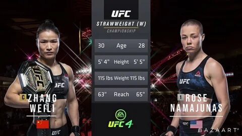 ZHANG WEILI VS ROSE NAMAJUNAS FULL FIGHT UFC 261 - YouTube