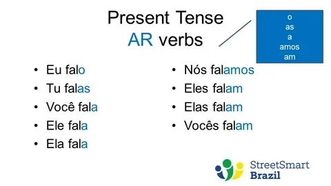 Understanding Verb Conjugation Once and for All + Present Te