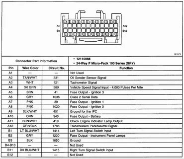 2000 Chevy S10 Wiring Diagram Wiring Diagram Image