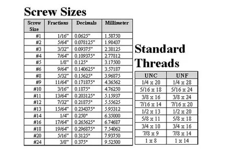 ASTM A182 Grade F53 Bolts And UNS S32750 Hex Bolt/ Studs/ Nu