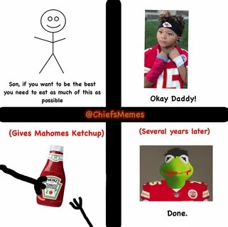 Say Go Chiefs Meme - Draw-valley