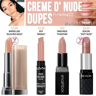 MAC Creme D' Nude Lipstick Dupes - All In The Blush