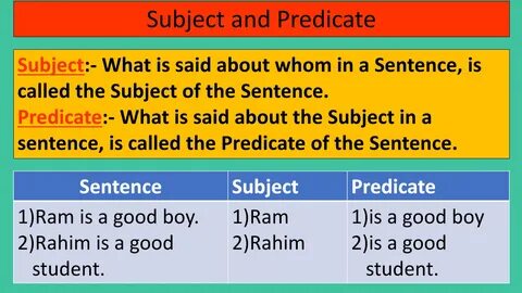 Sentence and Parts of a Sentence " Lighthouse Edulight